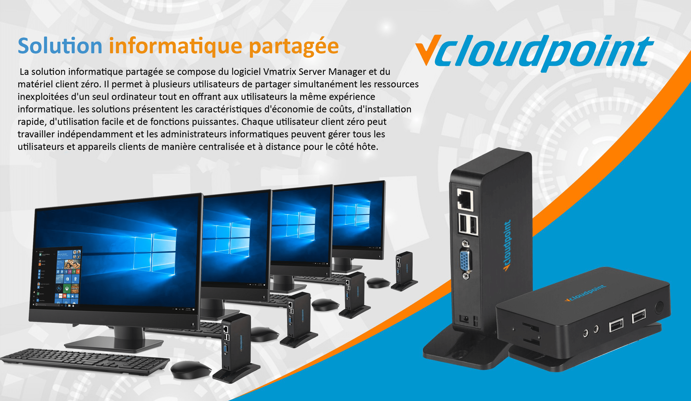 Vcloudpoint est une solution informatique